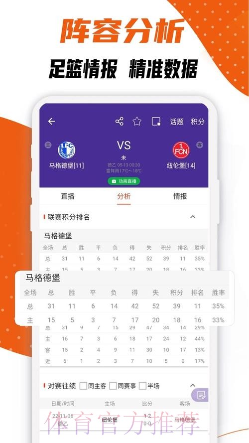 免费下载世界杯比分APP，最佳赛事助手