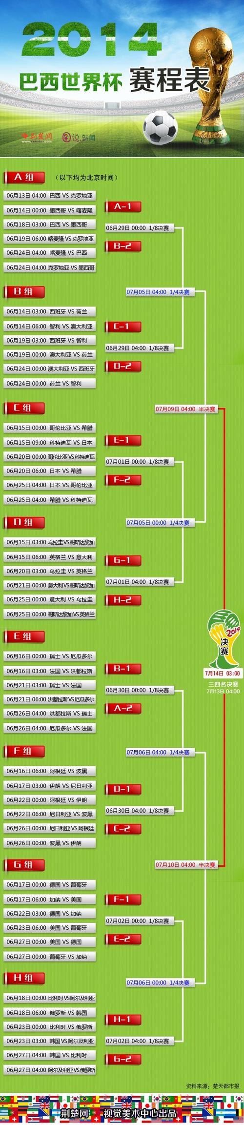 如何寻找世界杯外围正规最新网址
