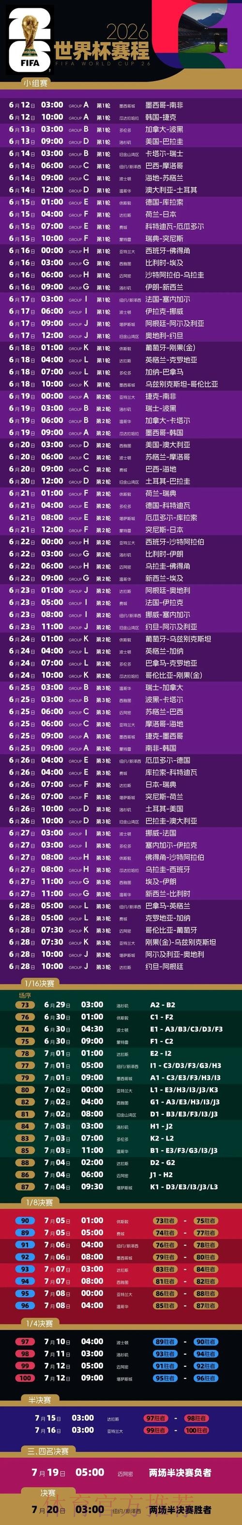2026世界杯投注攻略苹果APP推荐