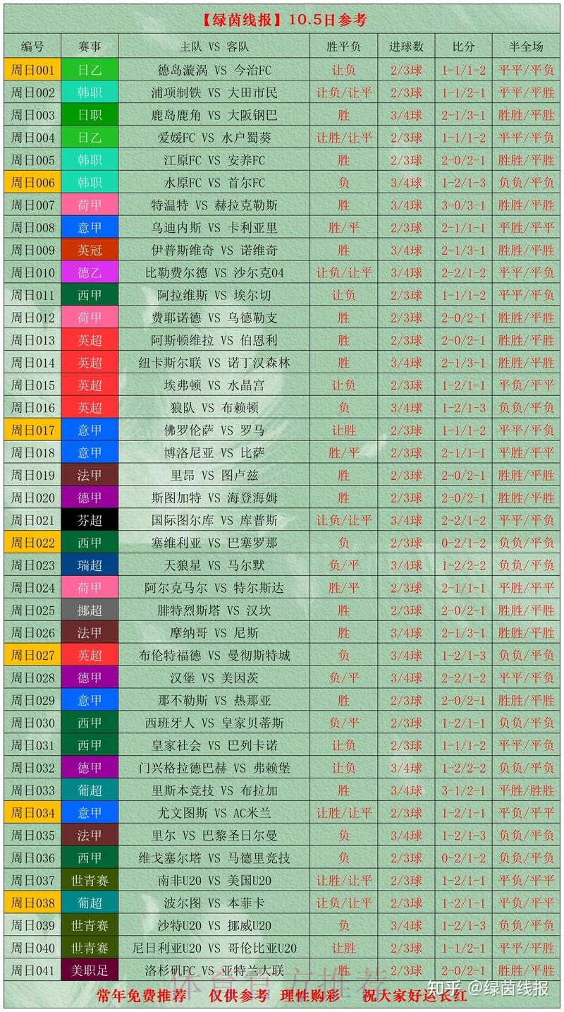 全面解析世界杯竞猜分析最新网址