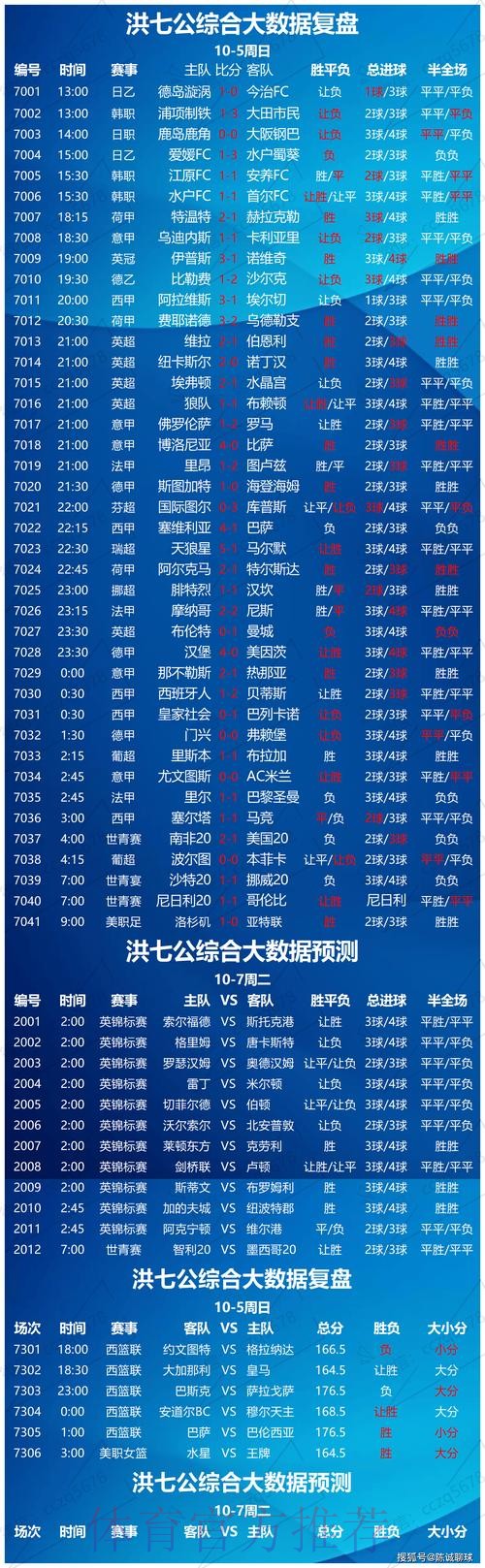全面解析世界杯竞猜分析最新网址
