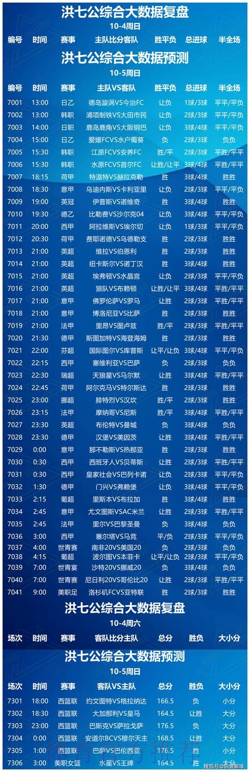 全面解析世界杯竞猜分析最新网址