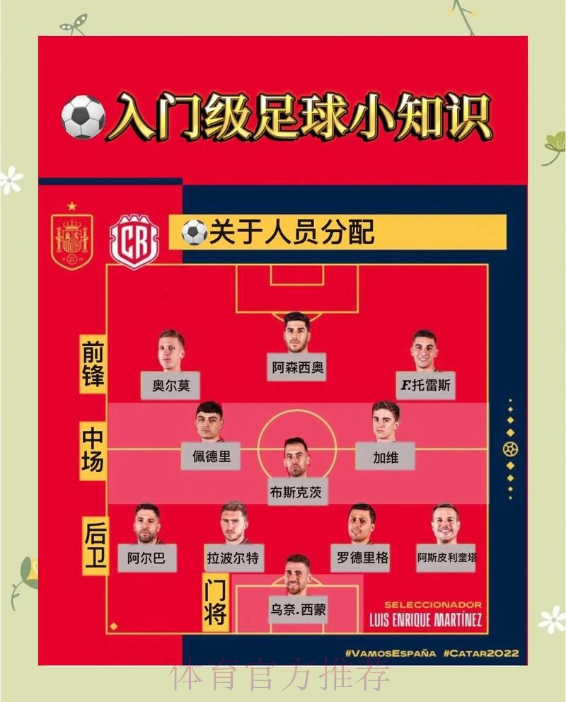 世界杯外围买球:揭示高胜率背后的投注规则 世界杯外围买球:揭示高胜率背后的投注规则