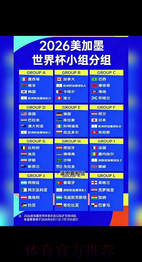 2026世界杯出线规则网站