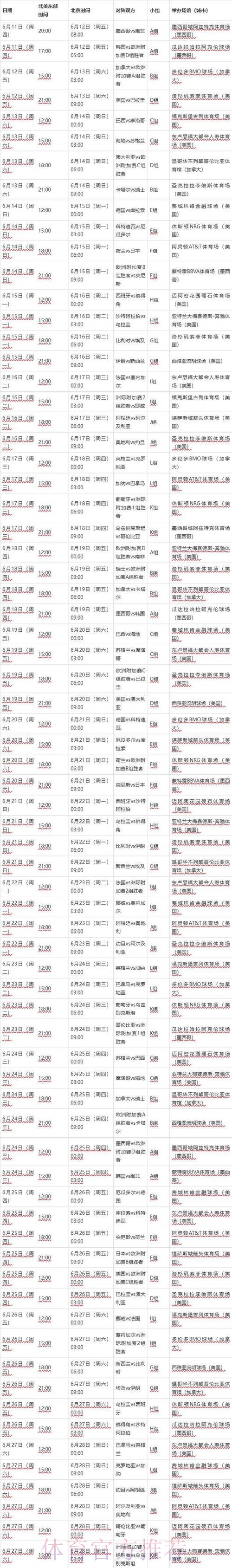 世界杯预测分析中国时间