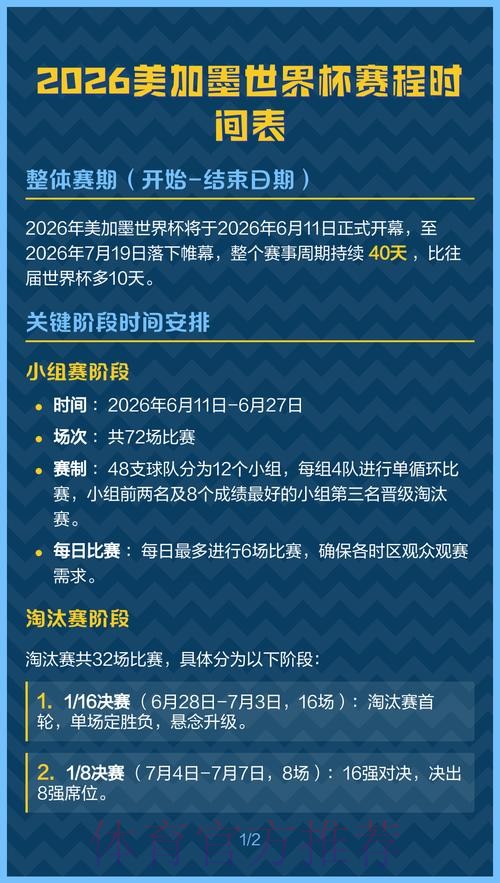 2026美加墨世界杯每日赛程哪里看